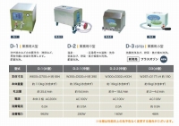 株式会社大日工業