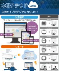 株式会社プリント大阪