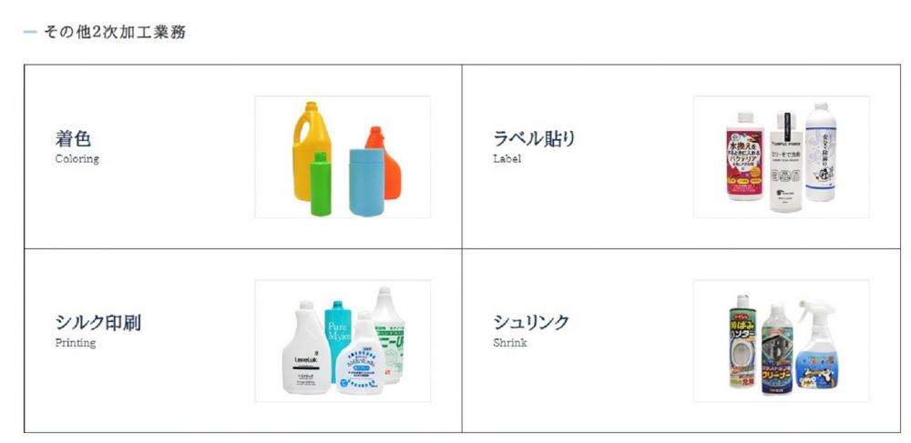 二次加工業務
