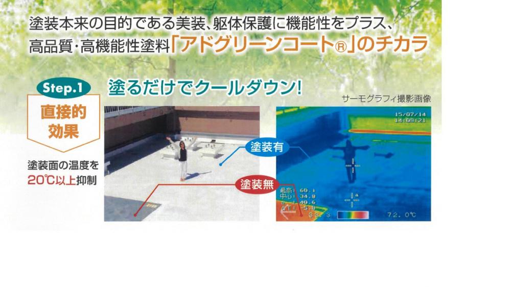施工前→施工後の効果